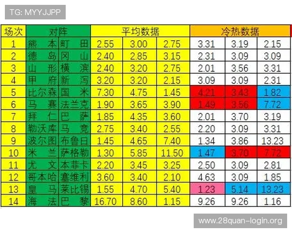 关于ng28南宫娱乐官网的最新优惠活动和注册指南，帮助玩家轻松开启游戏之旅