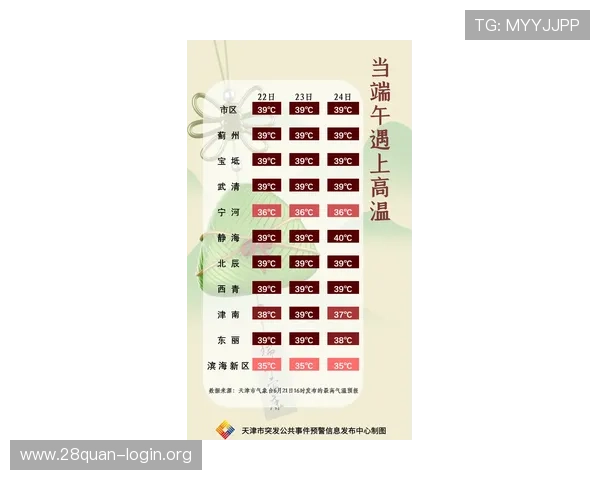 新手如何快速学会骰宝怎么玩避免常见错误提升获胜几率